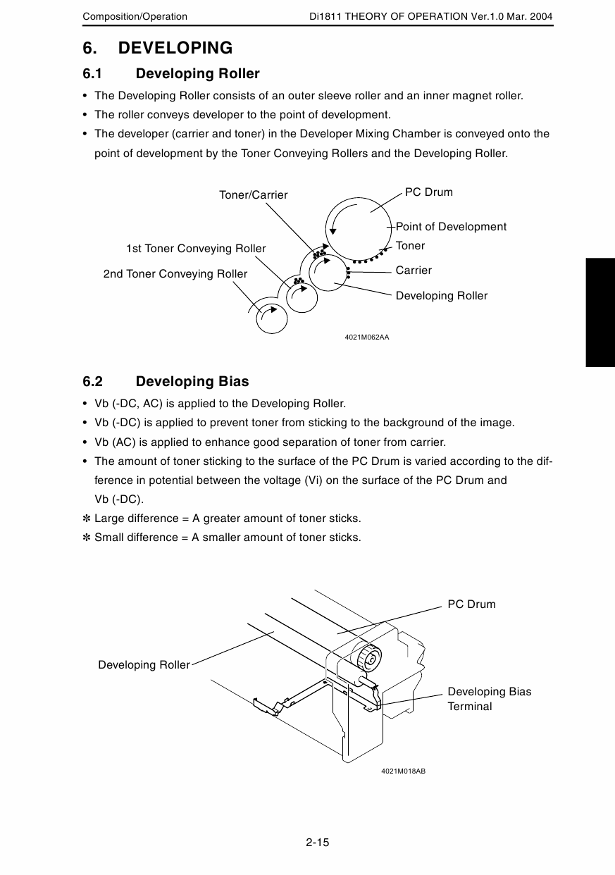 Konica-Minolta MINOLTA Di1811p THEORY-OPERATION Service Manual-4